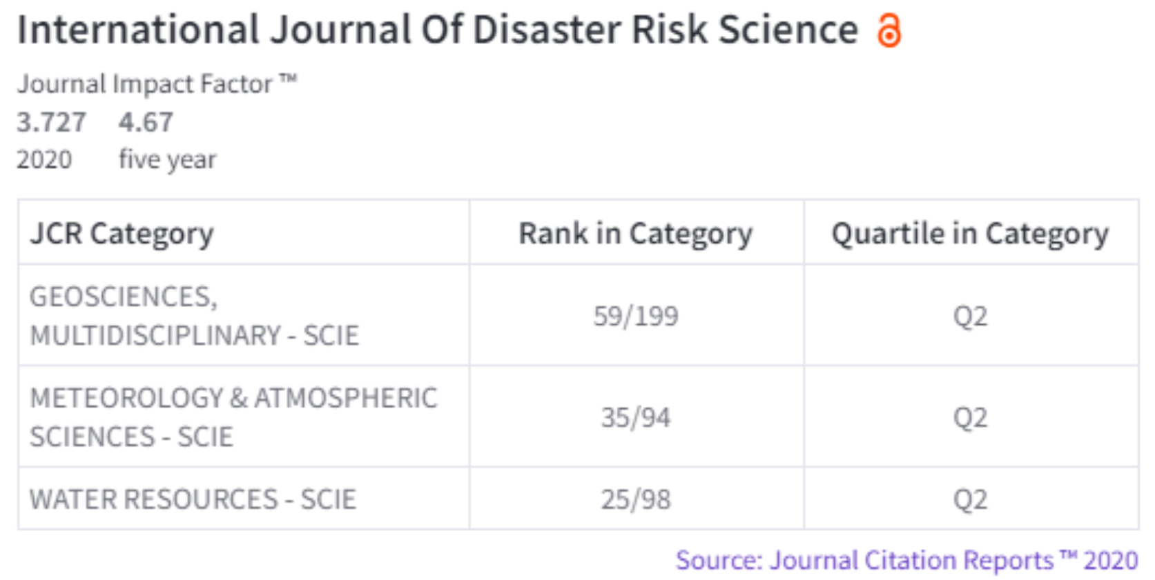 //mmbiz.qpic.cn/mmbiz_png/FVq8hBpYZ8qgQJjbcuXSca6ZNtmUnNRlbOutsrWqnTtvAib4ribn0qtXRub425l0cjXdWZlqmBTqyKGygQjPO8Fw/640?wx_fmt=png