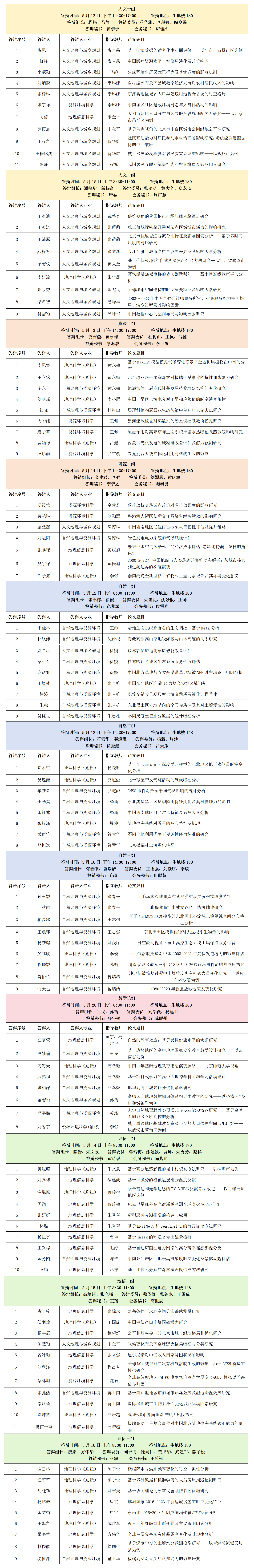 pornvr
2025届本科毕业论文答辩安排.png
